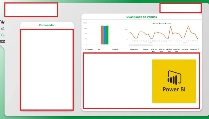Dashboard personalizado com gráficos e tabelas dinâmicas.