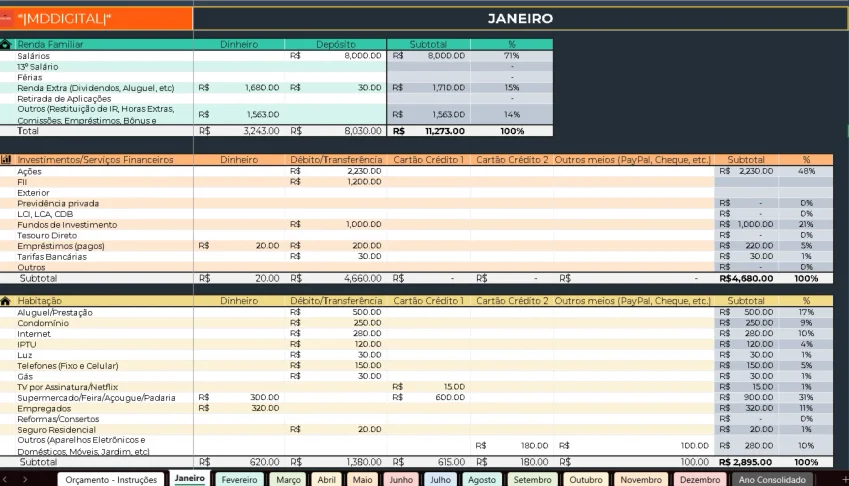 Planilha Controle Financeiro Pagamentos Compras Transporte