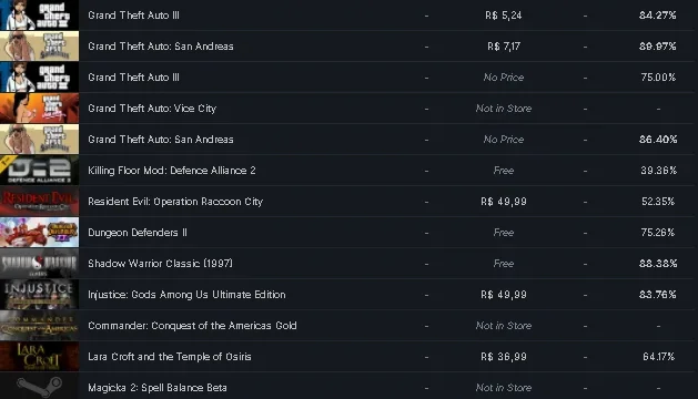 Conta Steam Level 24, 8 Anos, 70 Jogos, Csgo Prime