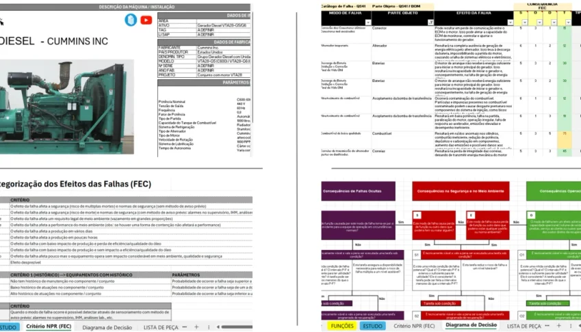 Base de RCM - Confiabilidade