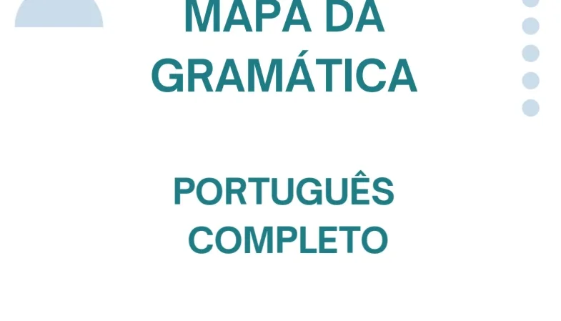 Mapa da Gramática – PDF Interativo em Mapa Mental
