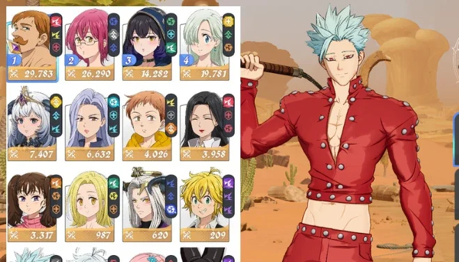 Ban + Escanor + Meliodas + Elizabeth + Gowther + Clotho