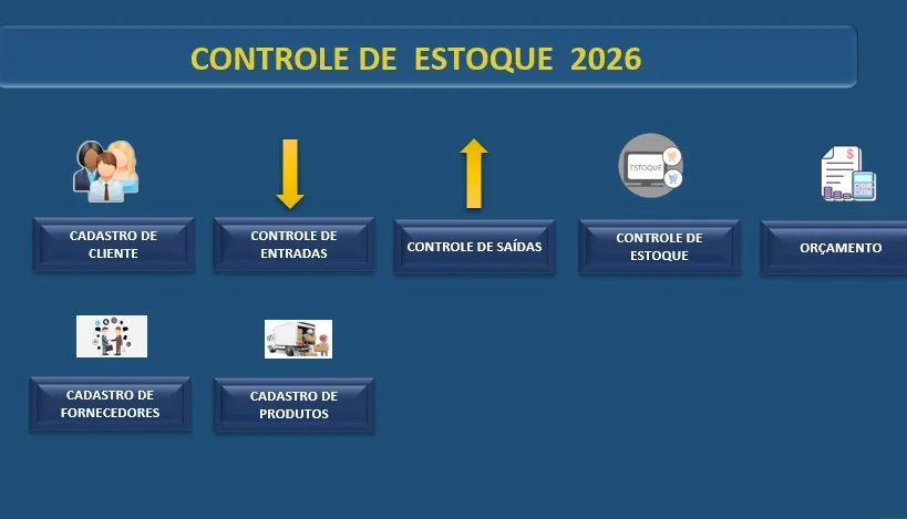 Planilha Controle De Estoque E Gestão