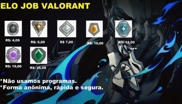 elojob valorant