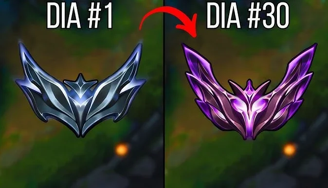 Domine League of Legends:O Guia Definitivo para Subir de Elo
