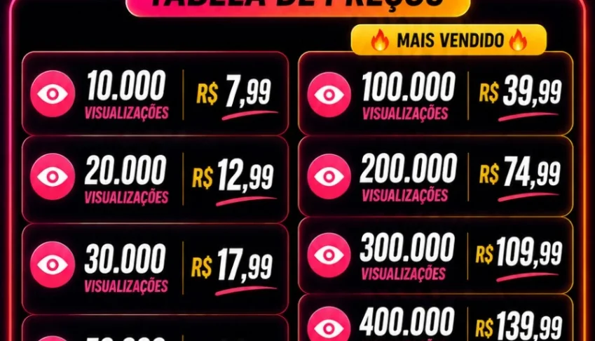 Visualizações Instagram