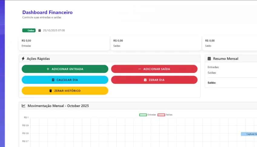 Controle de Caixa para Comércio com com Envio Manual de Rela