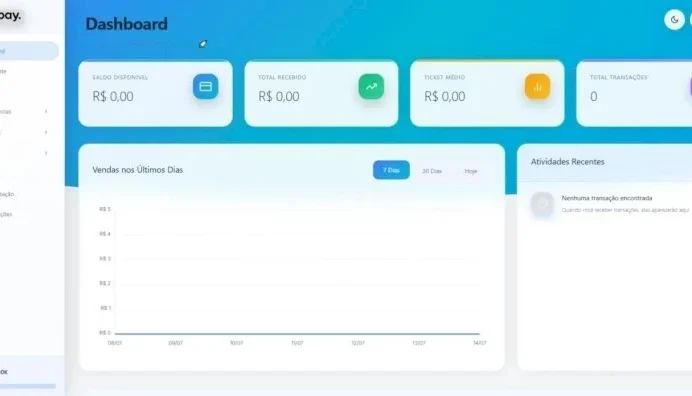 Gateway de Pagamento Oficial e novo Completo Com Video Aula