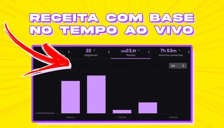 Bot Viewers + Ad Twitch (Twitch Bot De Ads 🔥 Faça Dinheiro)