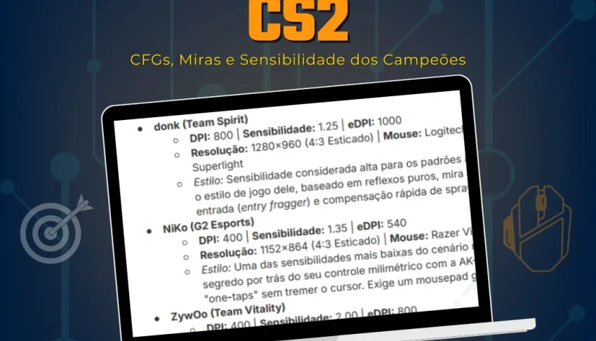 Guia Global CS2: CFGs, Miras e Sensibilidade dos Campeões