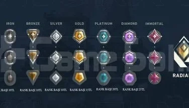 ELOJOB VALORANT - EASYJOB - FERRO 1 AO DIAMANTE 1