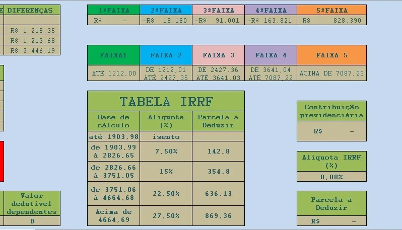 TABELA EXCEL PARA CALCULO COMPLETO DE FOLHA DE PAGAMENTO