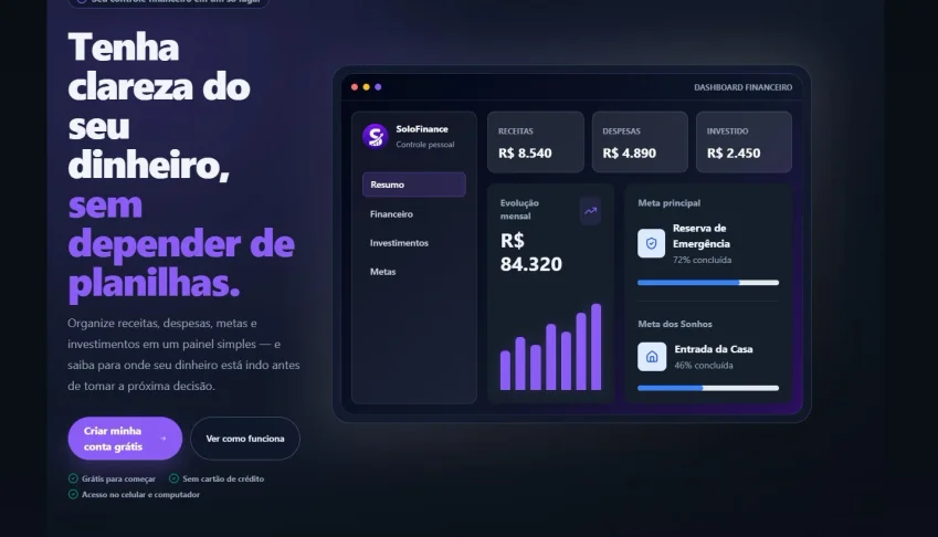 SaaS Financeiro Completo com Código-Fonte e Personalização