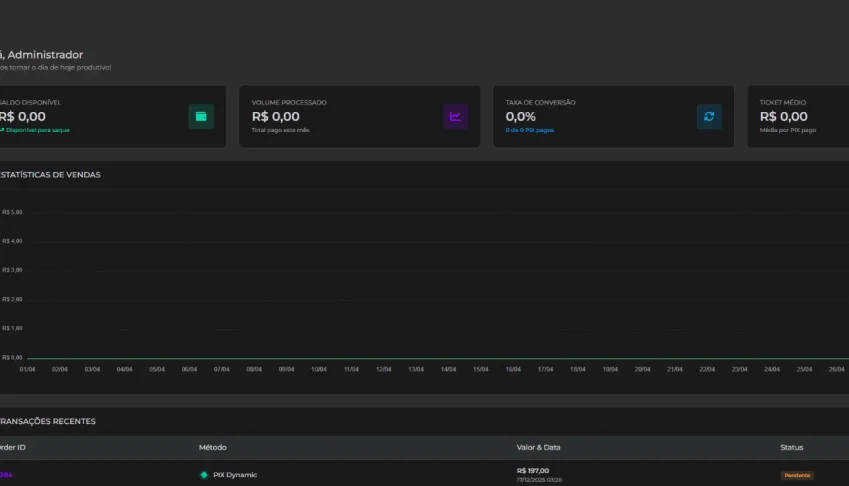 Script Gateway de Pagamento e Checkout - PIX e Cripto (SaaS)