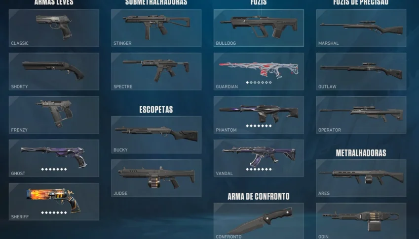 Conta Valorant com várias skins