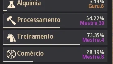 bdo SA 860 gs