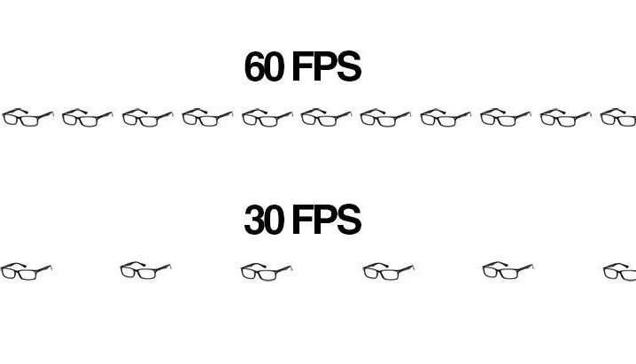 Conversão de videos de 30 FPS para 60 FPS