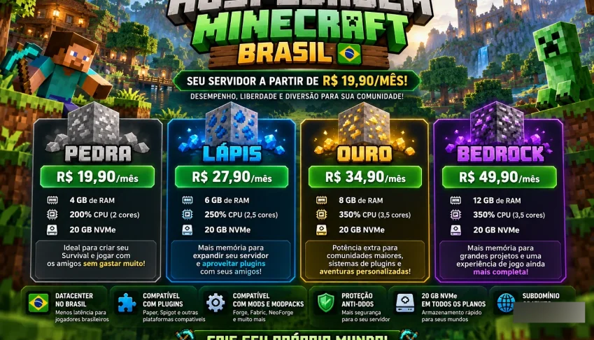 🇧🇷 🎮 Hospedagem Minecraft Brasil | A partir de R$ 14,90