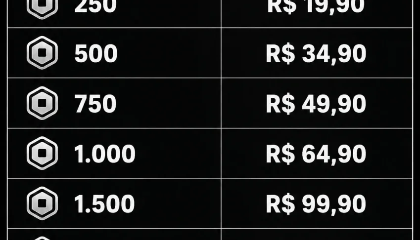Vendas de Robux