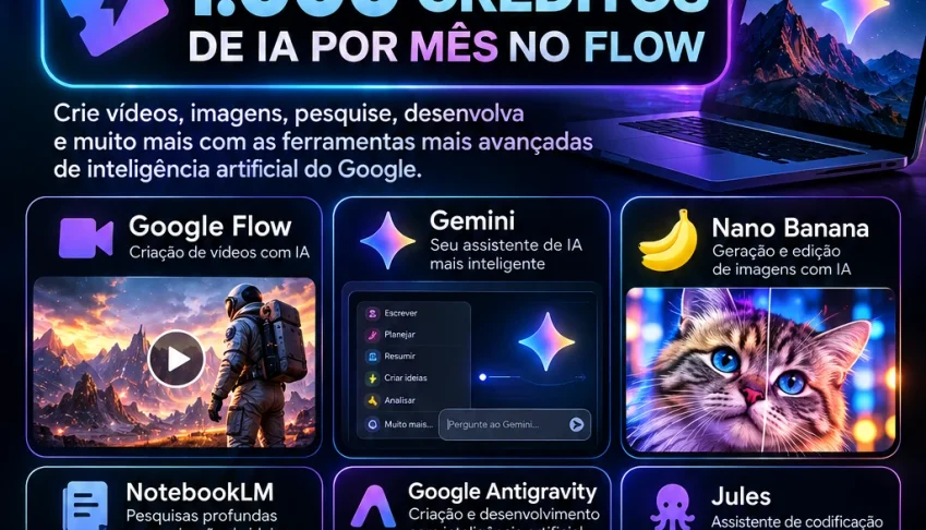 🚀 Google AI Pro + Flow | 1.000 Créditos | Acesso 30 Dias