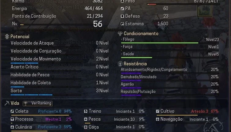 RANGER 61 SA FULL PET + TRAJE E BOSS