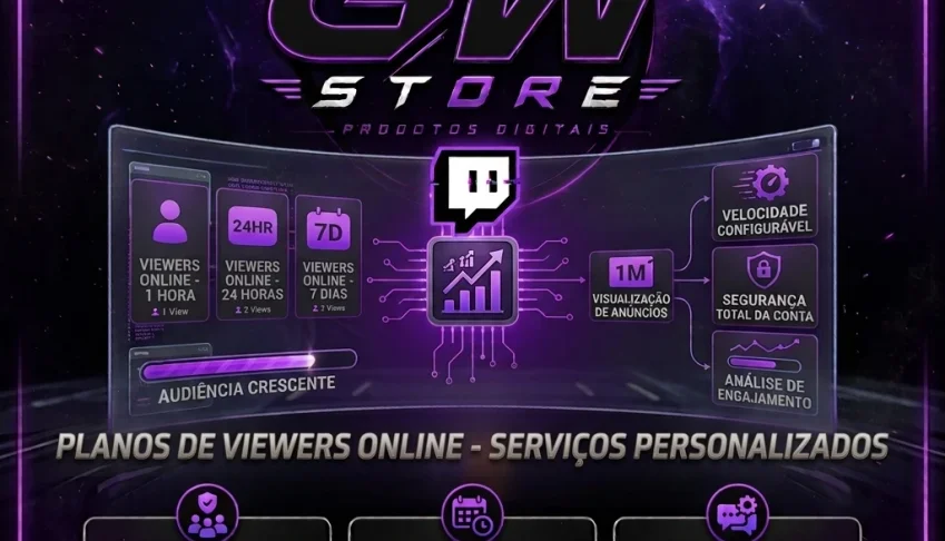 Twitch Viewers Online | 1 HORA | 24 HORAS | 7 DIAS | 1 MÊS