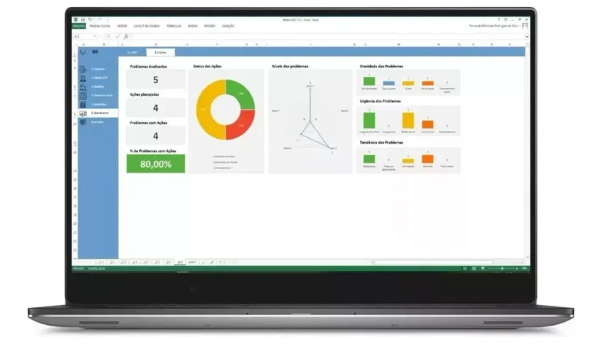 Planilha De Matriz GUT 4.0