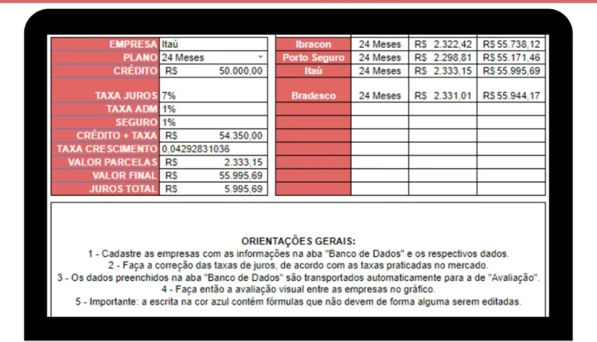 Planilha De Avaliação De Cotação De Consórcio