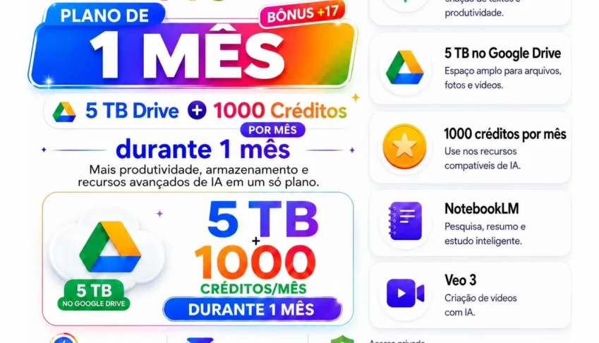 Assinatura do Google AI Pro por 1 mês - Link de ativação (Gl