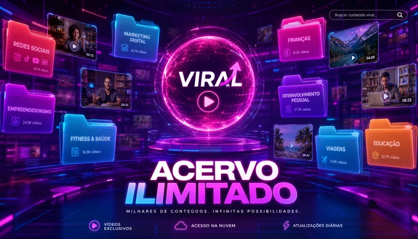 Vídeos Virais, tenha acesso a mais de 1.000.000 Vídeos