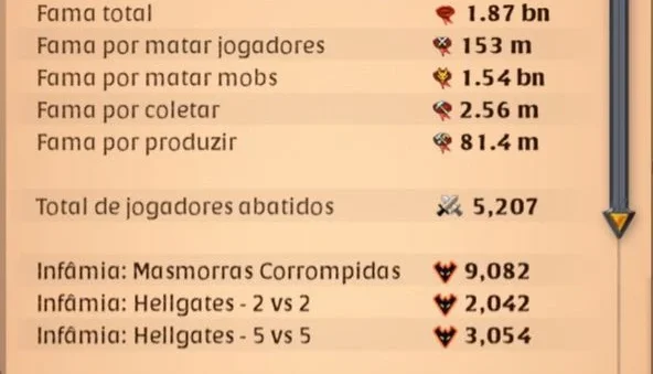 Conta Albion End Game 1,87Bn Fama Total