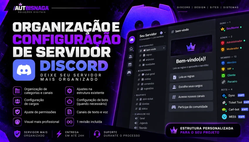 Organização e Configuração de Servidor Discord