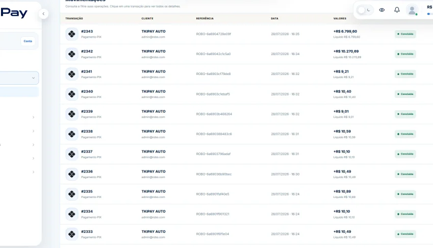 Gateway Atualizado 2026 - Com Checkout E Integrações + Pixel