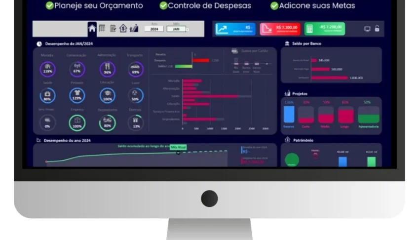 Planilha Financeira 4d Pessoal/empresarial Excel Completa