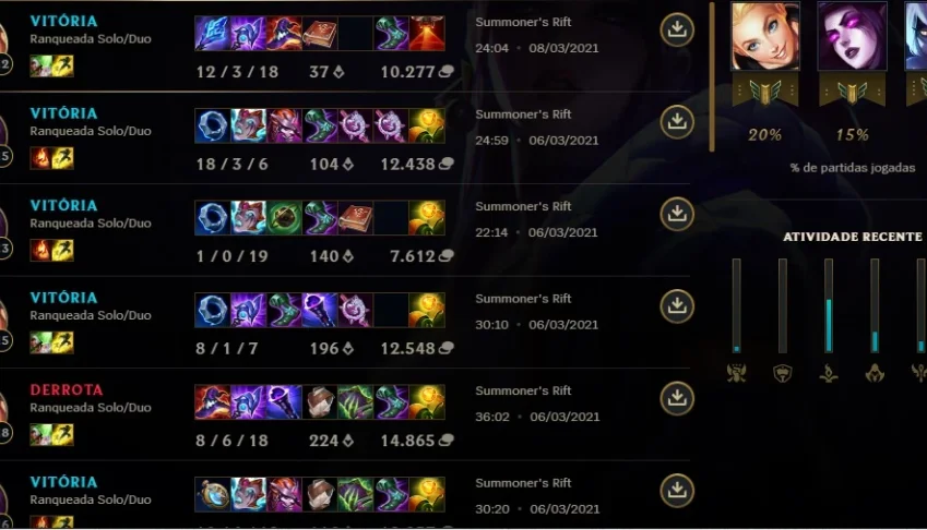 CONTA OURO 4