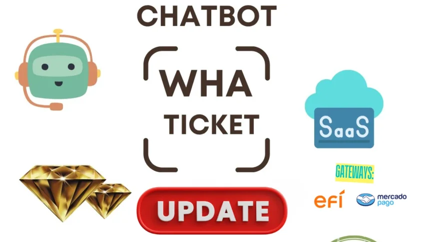 Script CRM WhaTicket Gold com SaaS e Kanban Inclusos