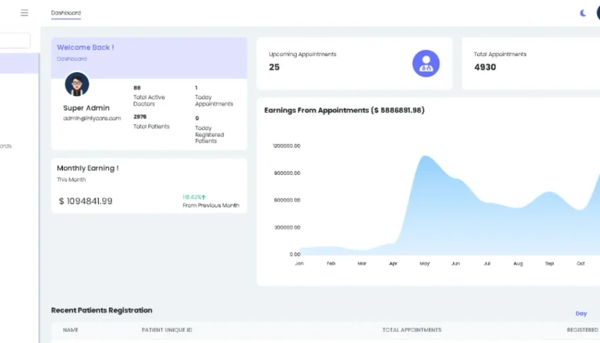 🚀 SaaS de Gerenciamento de Agendamentos para Clínicas 🚀
