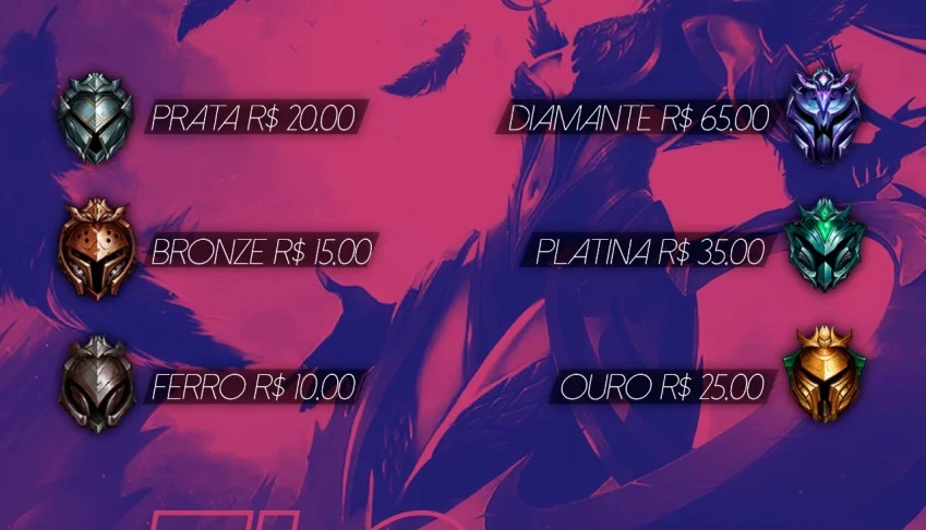 Elojob League Of Legends