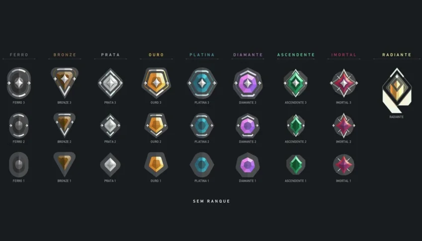 Elo job valorant ate diamante
