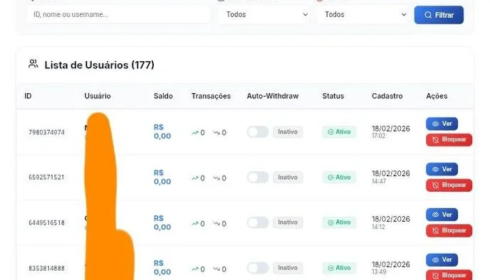 Bot de Pix (Bot Bank) para Telegram + Painel Admin