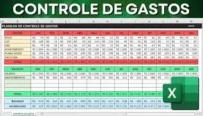 Planilha Fácil - Gasto Mensal 2024