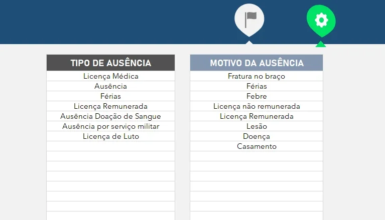 Planilha De Controle De Ausência E Licença Médica - Editavel