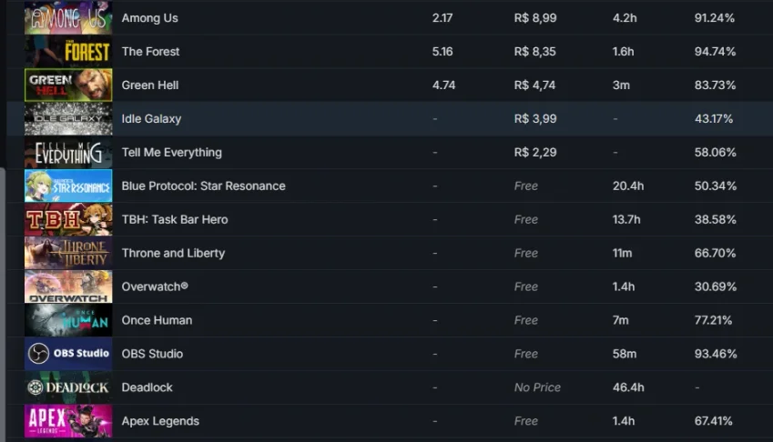 🎮 Conta Steam Br - 40 Games