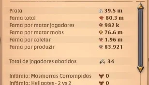 Vendo Conta Albion Online
