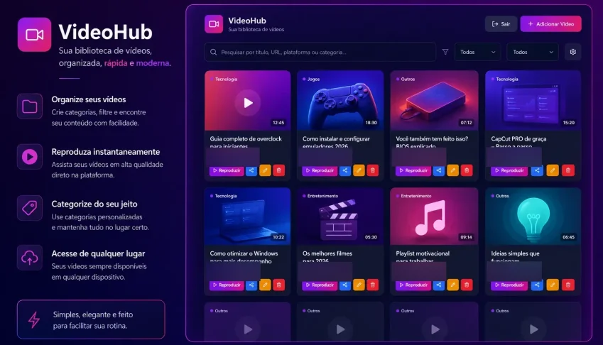 HubVideo
