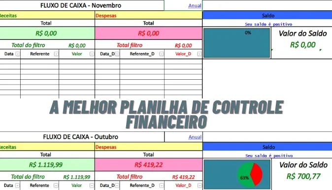 Planilha de Controle Financeiro