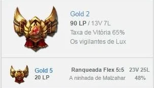 Conta Ouro 2