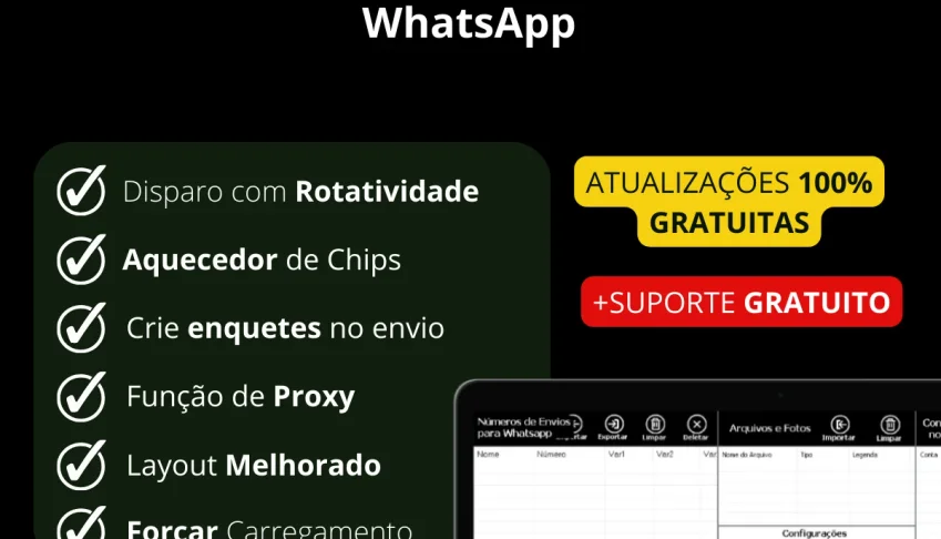 Rotatividade de contas e Aquecedor de Chips