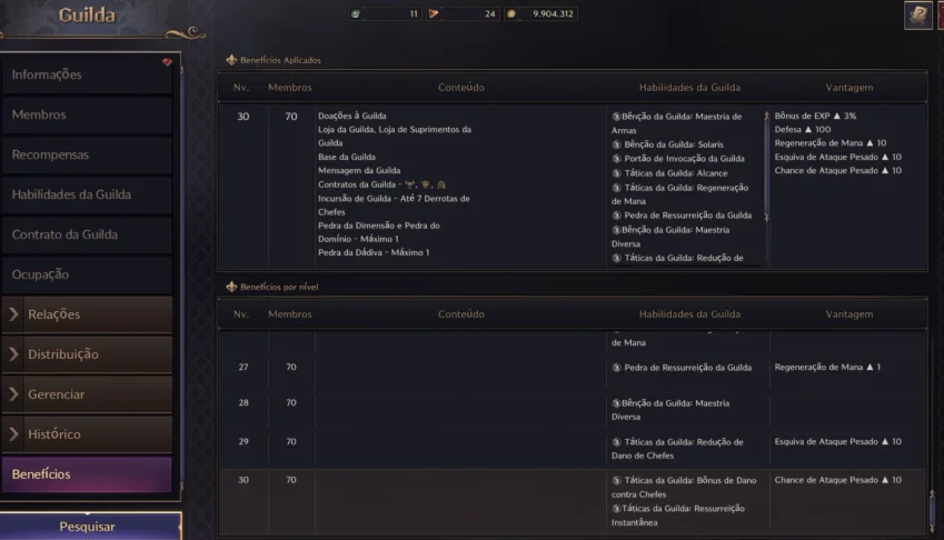 Guild LvL 30 - Server América do Leste/Carnage Throne and Li