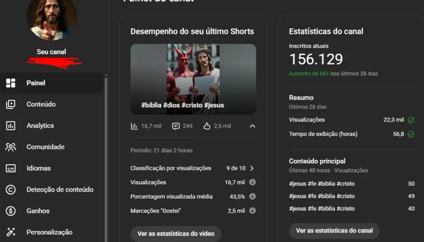 Canal do Youtube com 156k de inscritos Nicho Religião México